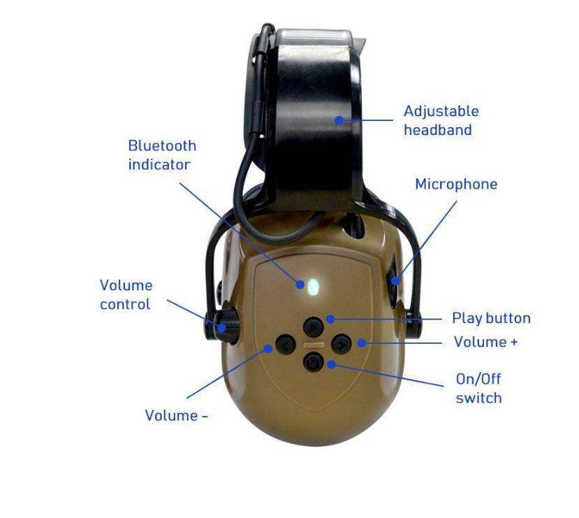Electronic noise-cancelling ear cups 0407003