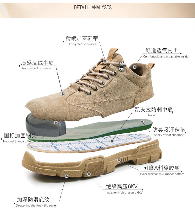 Safety shoes 0701011