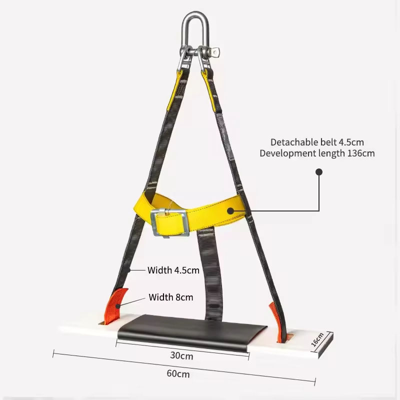 Safetyseatplates 0508002