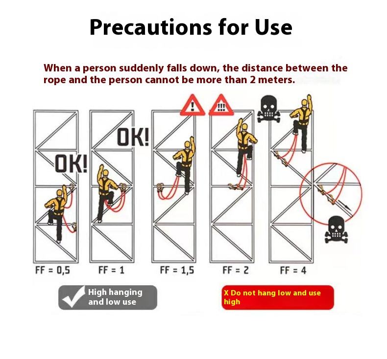  Seat belts and safety ropes 0501018