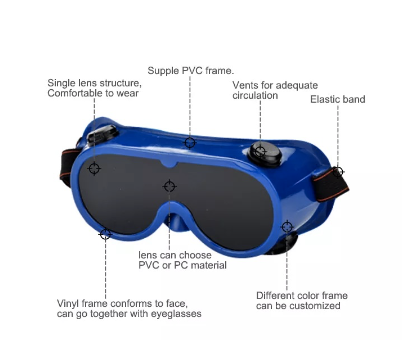 Welding goggles 0206005