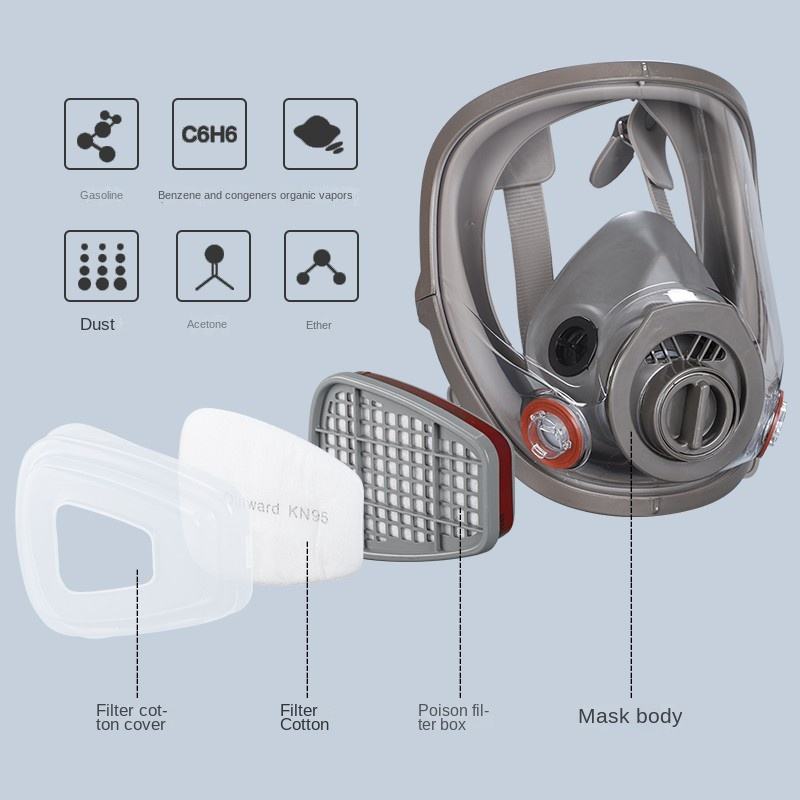 Comprehensive dust-proof and anti-toxic equipment  0305001