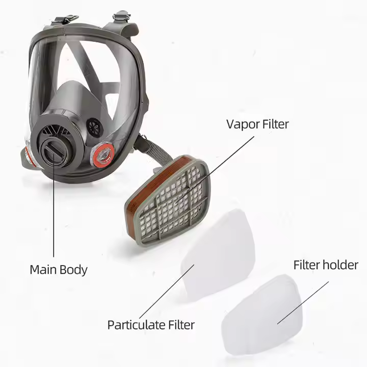 Comprehensive dust-proof and anti-toxic equipment 0305003