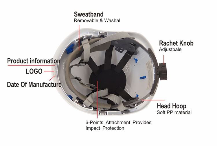 Safety Helmet 0101022